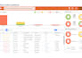 manage your saas or app project and deliver on time